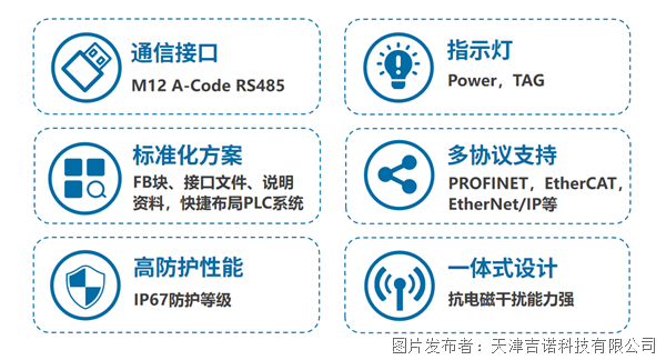 屏幕截圖 2025-12-02 163802.png 屏幕截圖 2025-12-02 163802.png