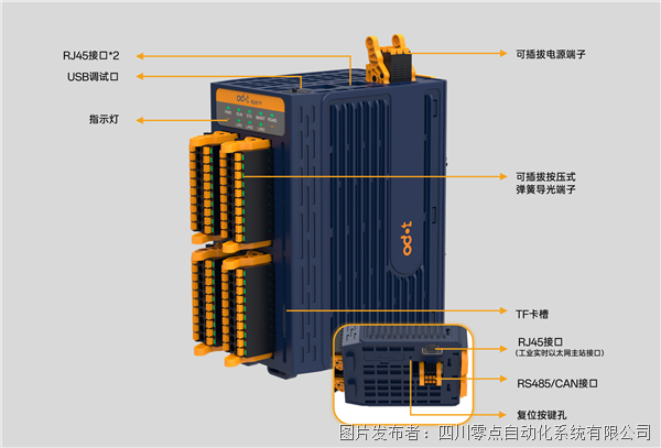 功能按鍵.png 功能按鍵.png