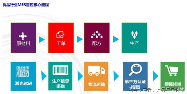 微信圖片_20251208132448_351_2.png 微信圖片_20251208132448_351_2.png