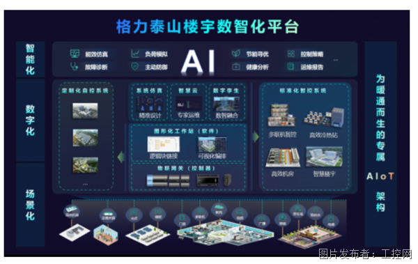 QQ20251209-170010.png QQ20251209-170010.png