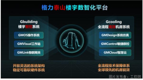 QQ20251209-165815.png QQ20251209-165815.png