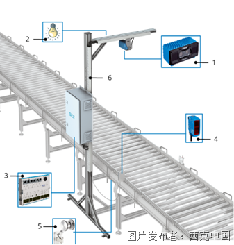 dd61037606f4daca399f6bcb11d5e160.png dd61037606f4daca399f6bcb11d5e160.png