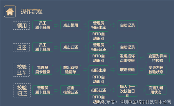 d0c27d3bdf595e54e28428bd5d4b642f.png d0c27d3bdf595e54e28428bd5d4b642f.png