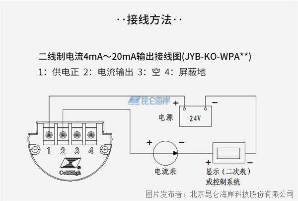 9d6897b30c240638e2b0a527af72315b_20221118145427cc5856650.jpg 9d6897b30c240638e2b0a527af72315b_20221118145427cc5856650.jpg