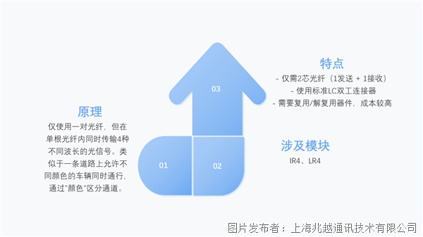 圖片4.png 圖片4.png