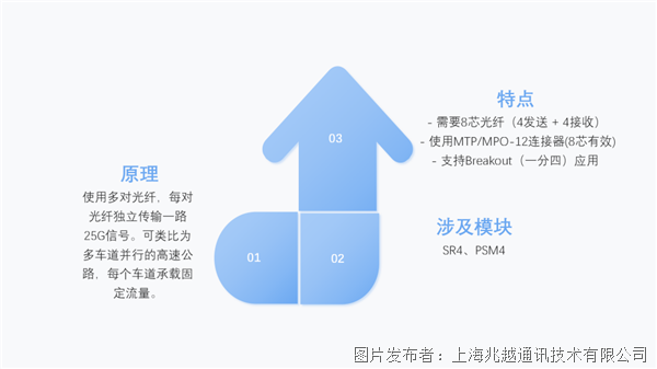 圖片3.png 圖片3.png