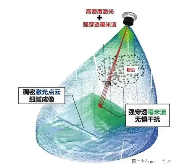 QQ20251218-110638.png QQ20251218-110638.png