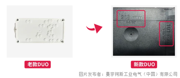 DUOi工业插座轻松安装省时省力(图2)