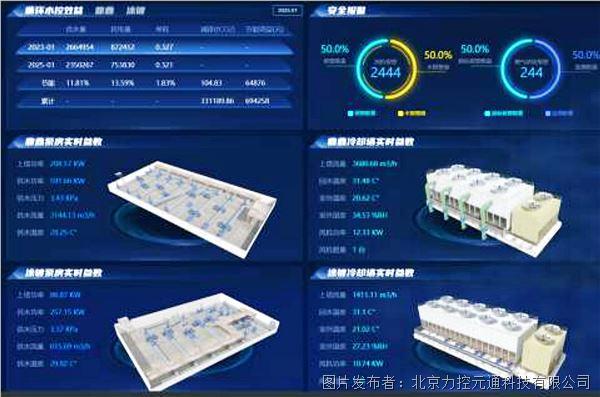 力控AI節(jié)能平衡優(yōu)化系統(tǒng)2026 - PDF_10.jpg