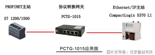 PCTG-1015.jpg