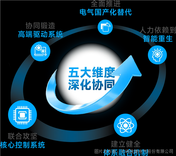 企業(yè)微信截圖_17718190466118.png 企業(yè)微信截圖_17718190466118.png