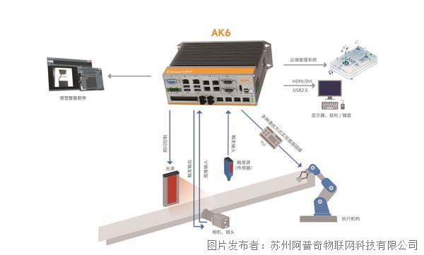 AK6.4(1).jpg AK6.4(1).jpg
