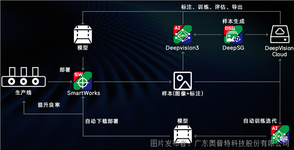 9-圖表【改2】(3).png
