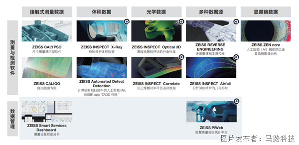 馬路科技3D技術(shù)中心 (7).png 馬路科技3D技術(shù)中心 (7).png