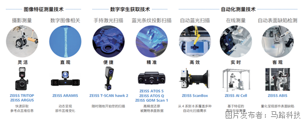 馬路科技3D技術(shù)中心 (12).png