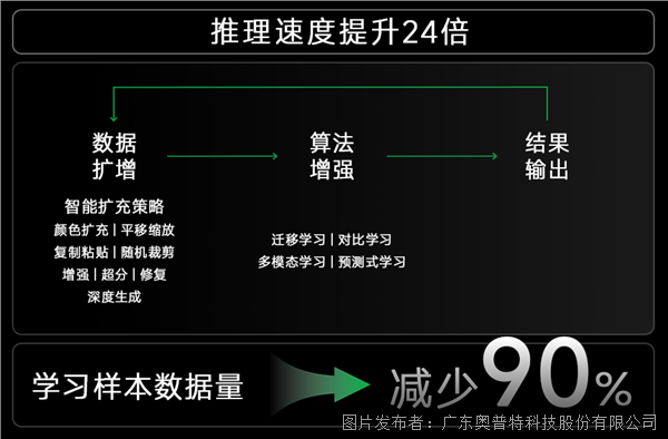 1-翻頁(yè)1.png