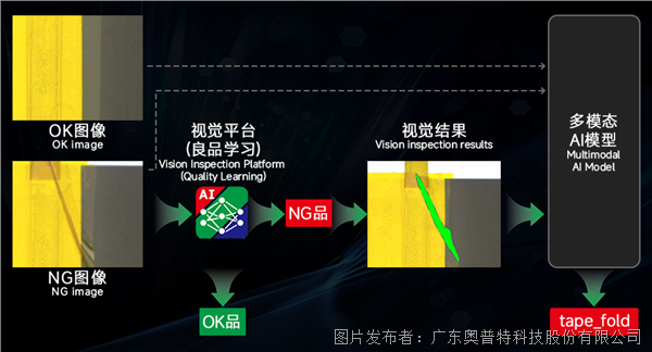 5-良品學(xué)習(xí).png