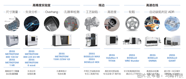 馬路科技3D技術(shù)中心 (11).png 馬路科技3D技術(shù)中心 (11).png