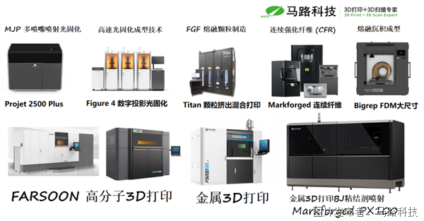 馬路科技3D技術(shù)中心 (5).png 馬路科技3D技術(shù)中心 (5).png