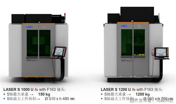 馬路科技3D技術(shù)中心 (2).png