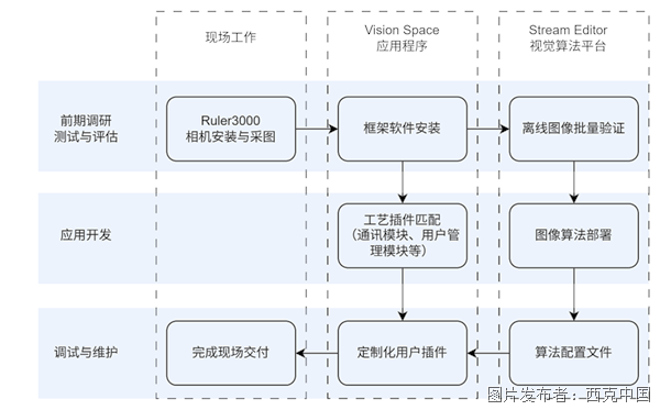 a0c2717b106012ad3dfeaed447ae2318.png