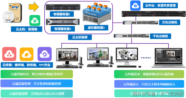 圖片5.png 圖片5.png