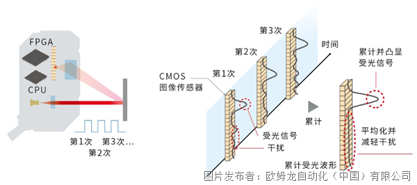 圖片3.png 圖片3.png