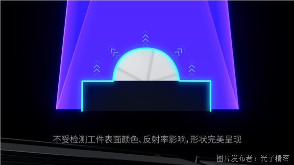 GL-8000系列 3D線激光輪廓測量儀4.png