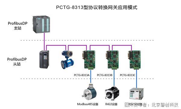 PCTG-8313-2025.jpg