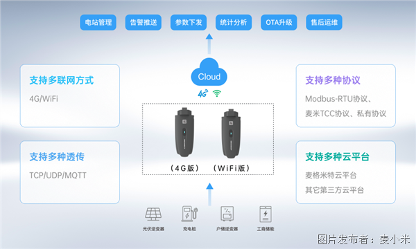 架構圖.png