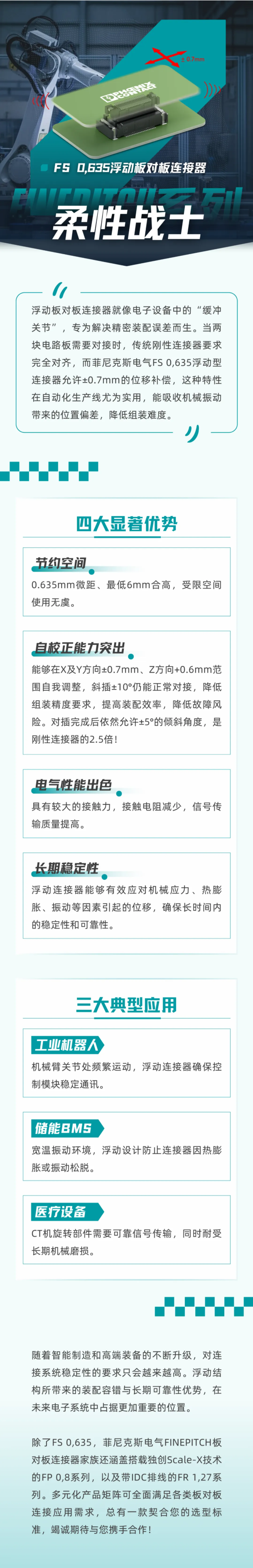 装配容错拉满，“柔性战士”FS 0,635浮动板对板连接器.png