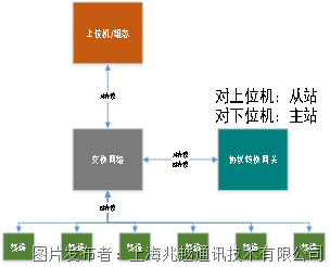 图片13.png