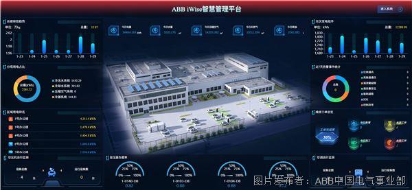 ABB&nbsp;iWise智慧管理平台.jpg