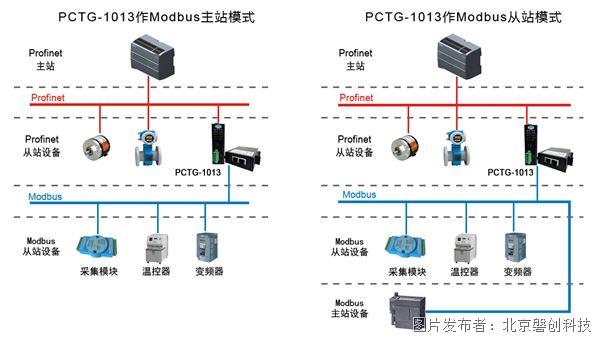 PCTG-1013.jpg
