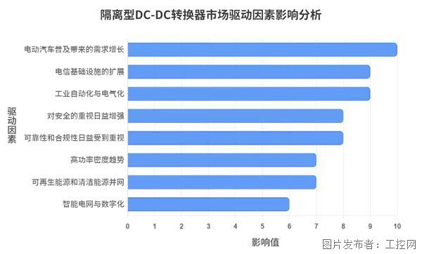 图表1.jpg