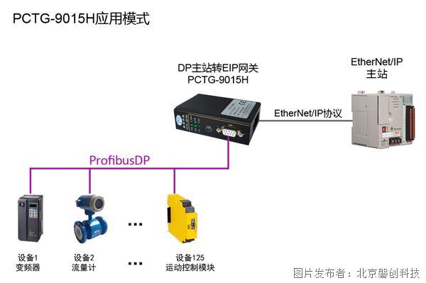 PCTG-9015H.jpg