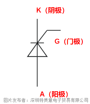 0ca530b32b514d75d7de897b7d4ddccd.png