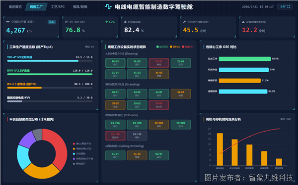 押出机数字驾驶舱.png