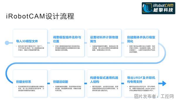 QQ20260407-152519.jpg