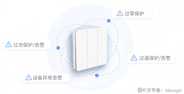 product-lorawan-node-ws50x-page-3.png