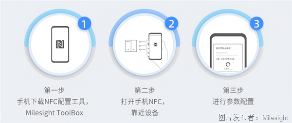 product-lorawan-node-ws50x-page-9.png