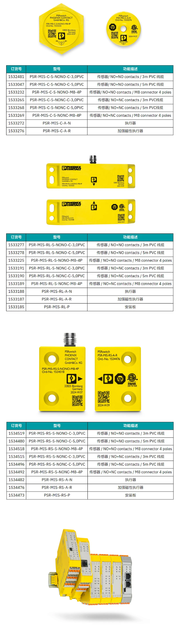 PSR-MIS磁性安全门开关是否可以串联使用？官方答案来了.png