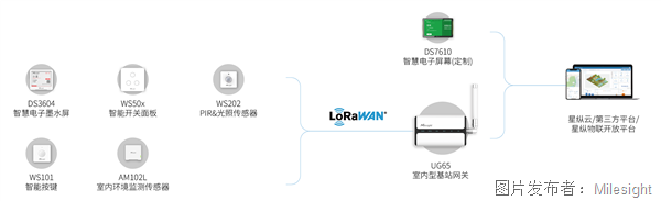 企業(yè)微信截圖_17756271148108.png