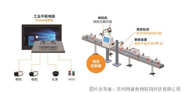 PC-机器视觉.jpg