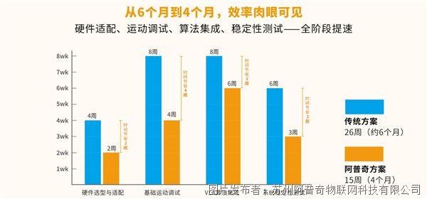 雙足人形機器人推文-圖4(1).jpg 雙足人形機器人推文-圖4(1).jpg