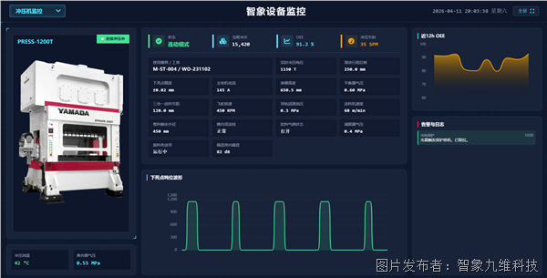 智象冲压机设备监控.png