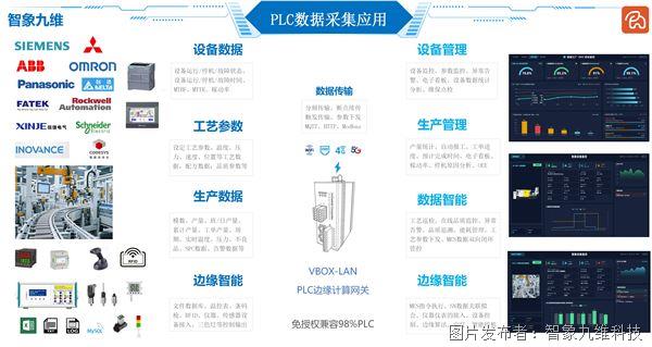 PLC数据采集应用图 .jpg