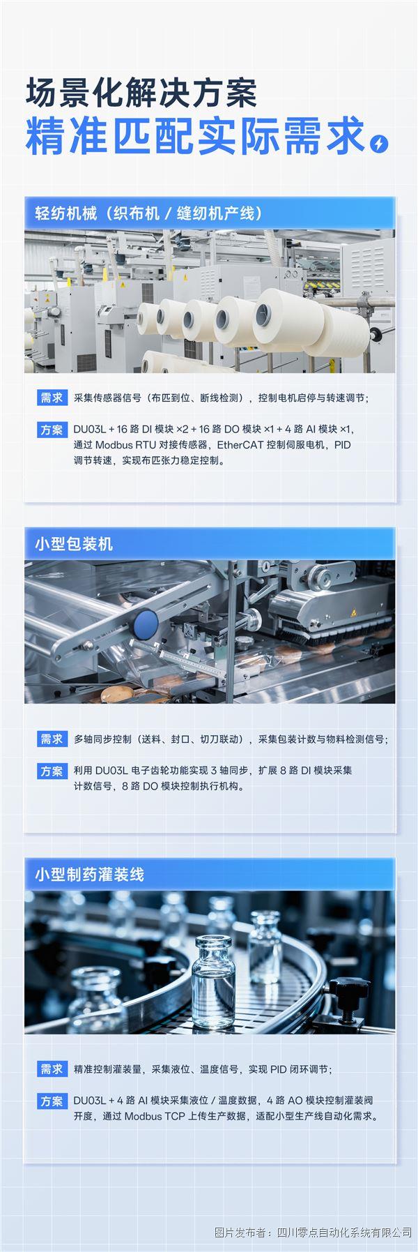 DU03L-国产替代1200---副本_05.jpg