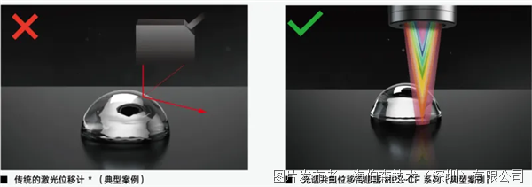 企业微信截图_17766795203833.png 企业微信截图_17766795203833.png