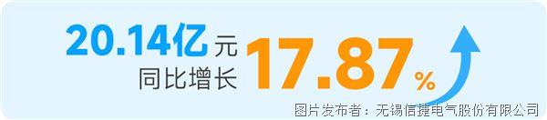 營業收入.jpg 營業收入.jpg